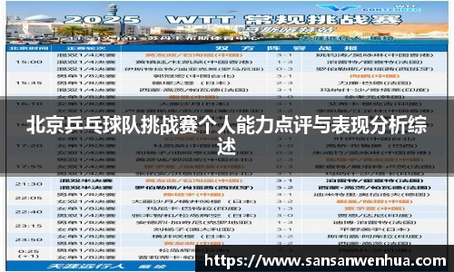 北京乒乓球队挑战赛个人能力点评与表现分析综述